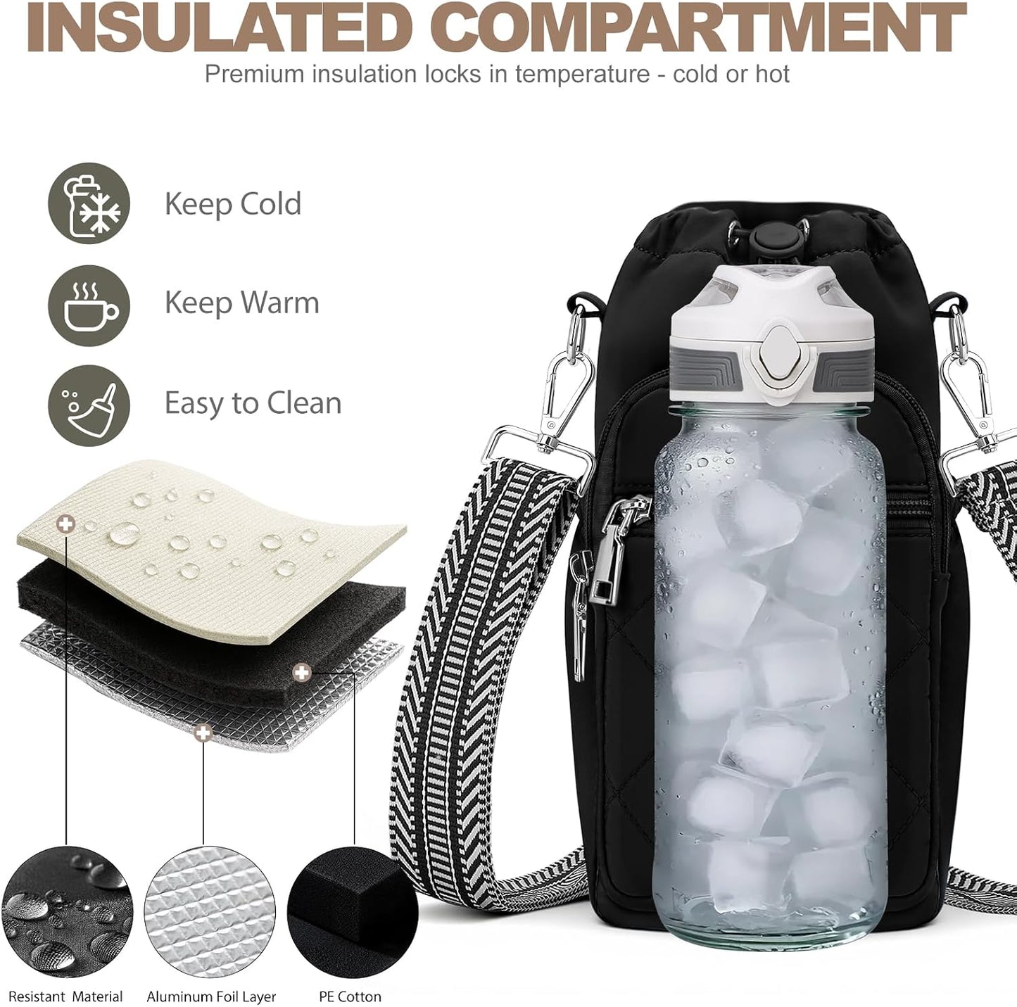 Water Bottle Carrier Bag with Strap, Insulated Corssbody Purse