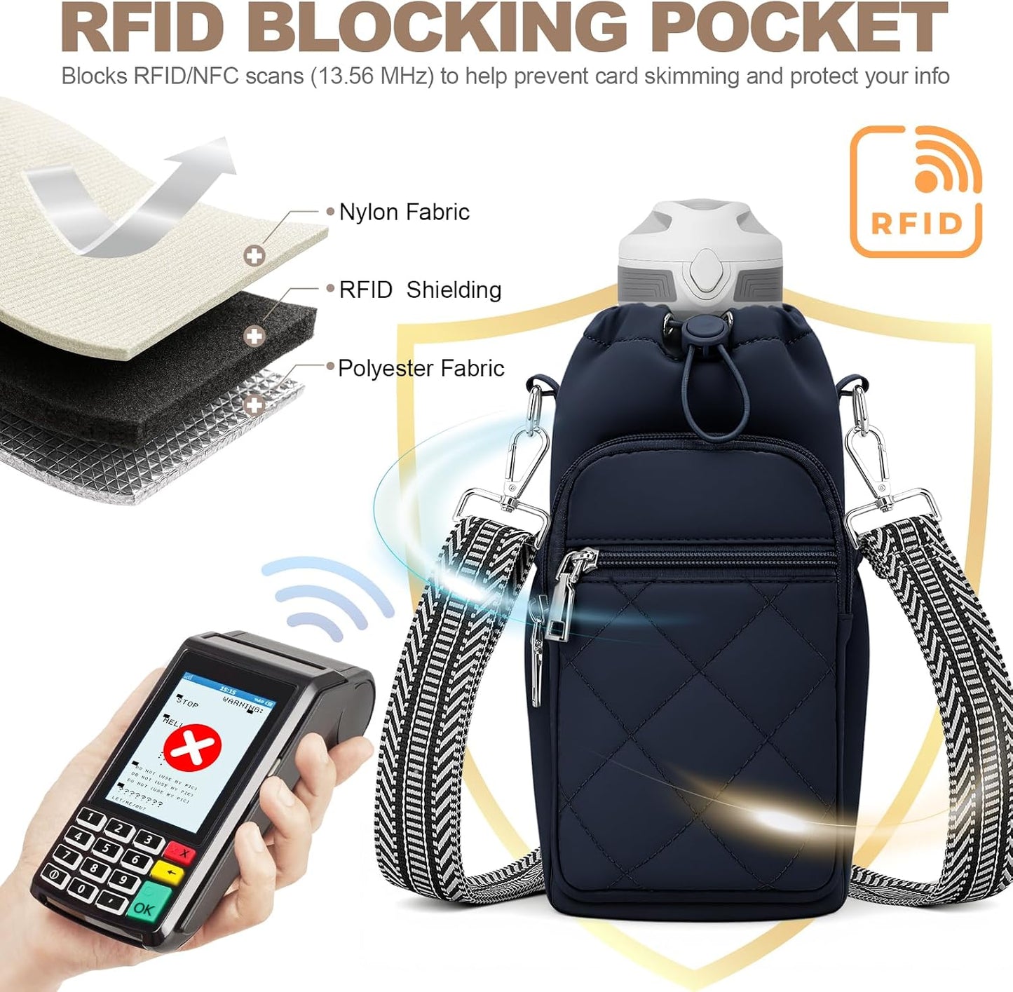 Water Bottle Carrier Bag with Strap, Insulated Corssbody Purse