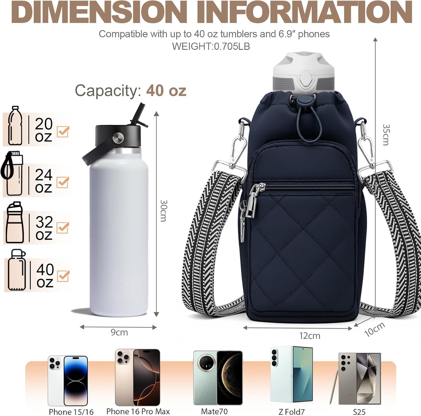 Water Bottle Carrier Bag with Strap, Insulated Corssbody Purse