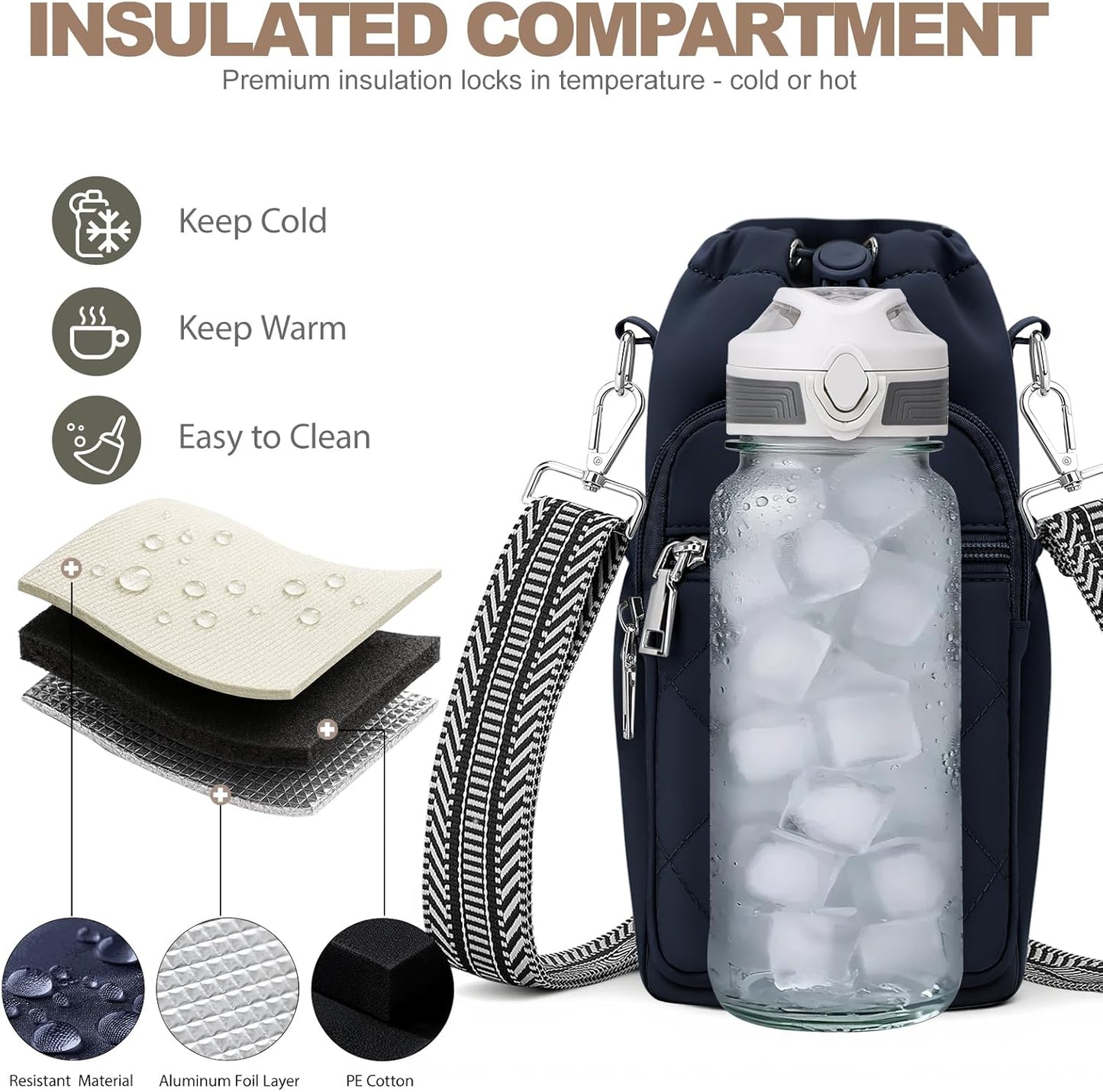 Water Bottle Carrier Bag with Strap, Insulated Corssbody Purse