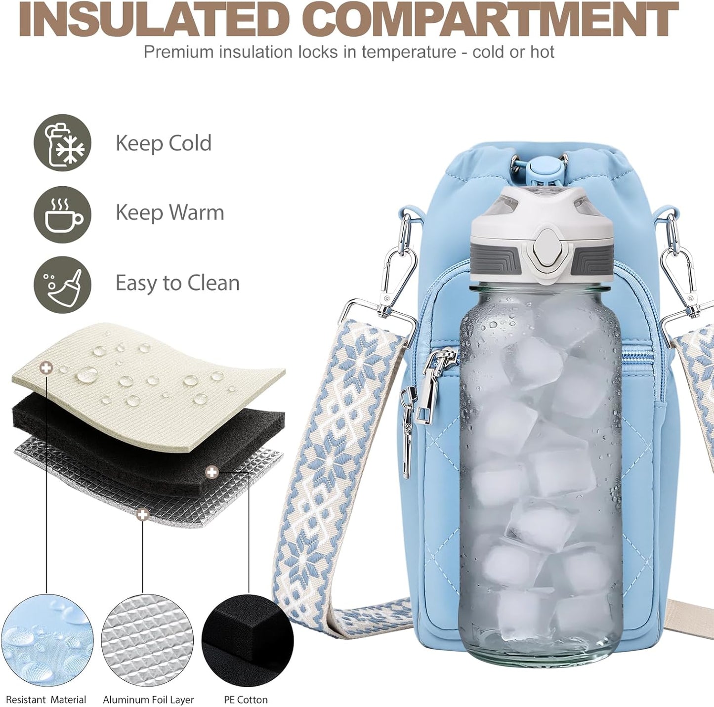 Water Bottle Carrier Bag with Strap, Insulated Corssbody Purse