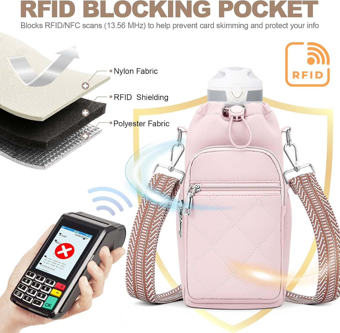 Water Bottle Carrier Bag with Strap, Insulated Corssbody Purse