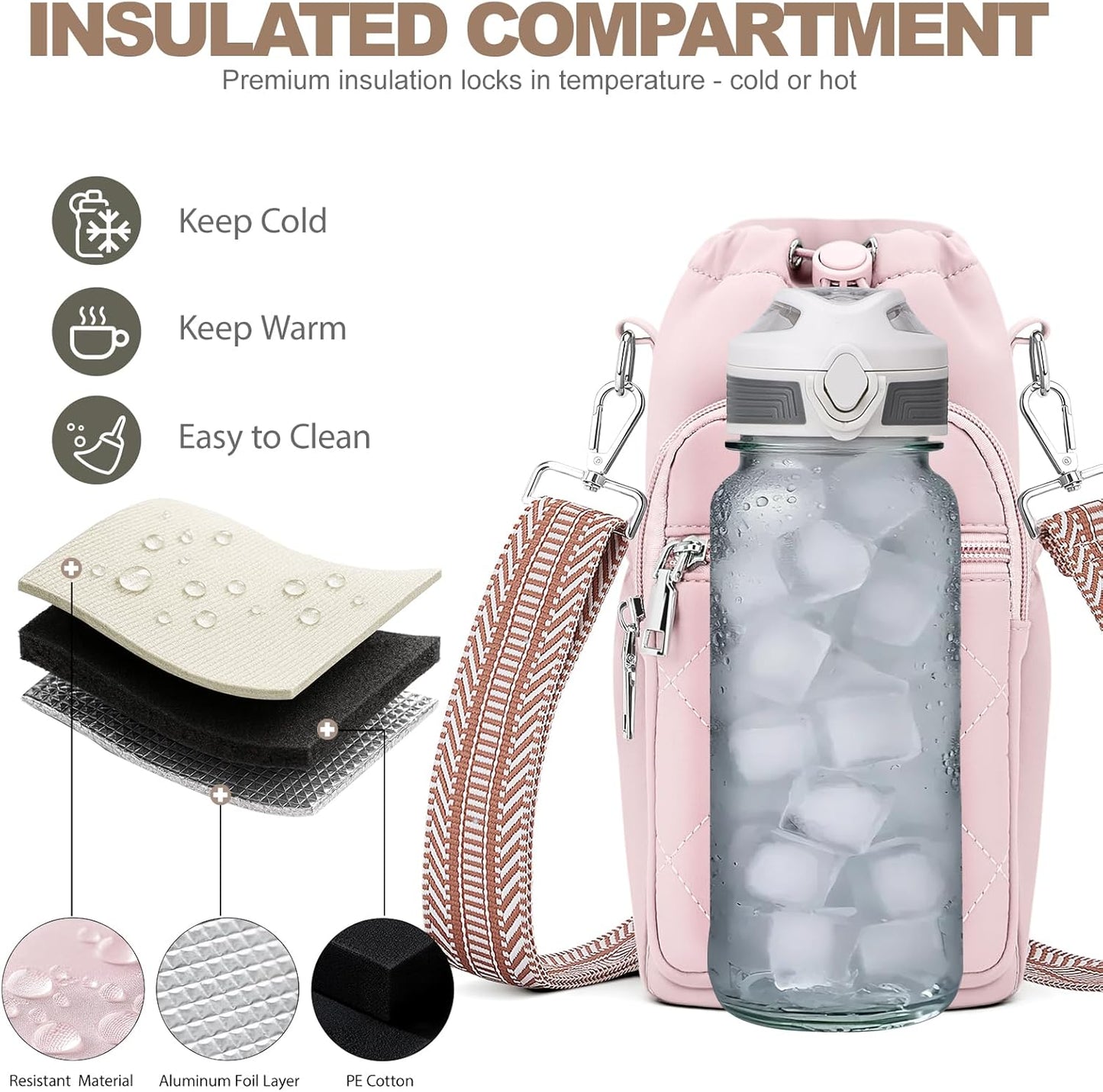 Water Bottle Carrier Bag with Strap, Insulated Corssbody Purse