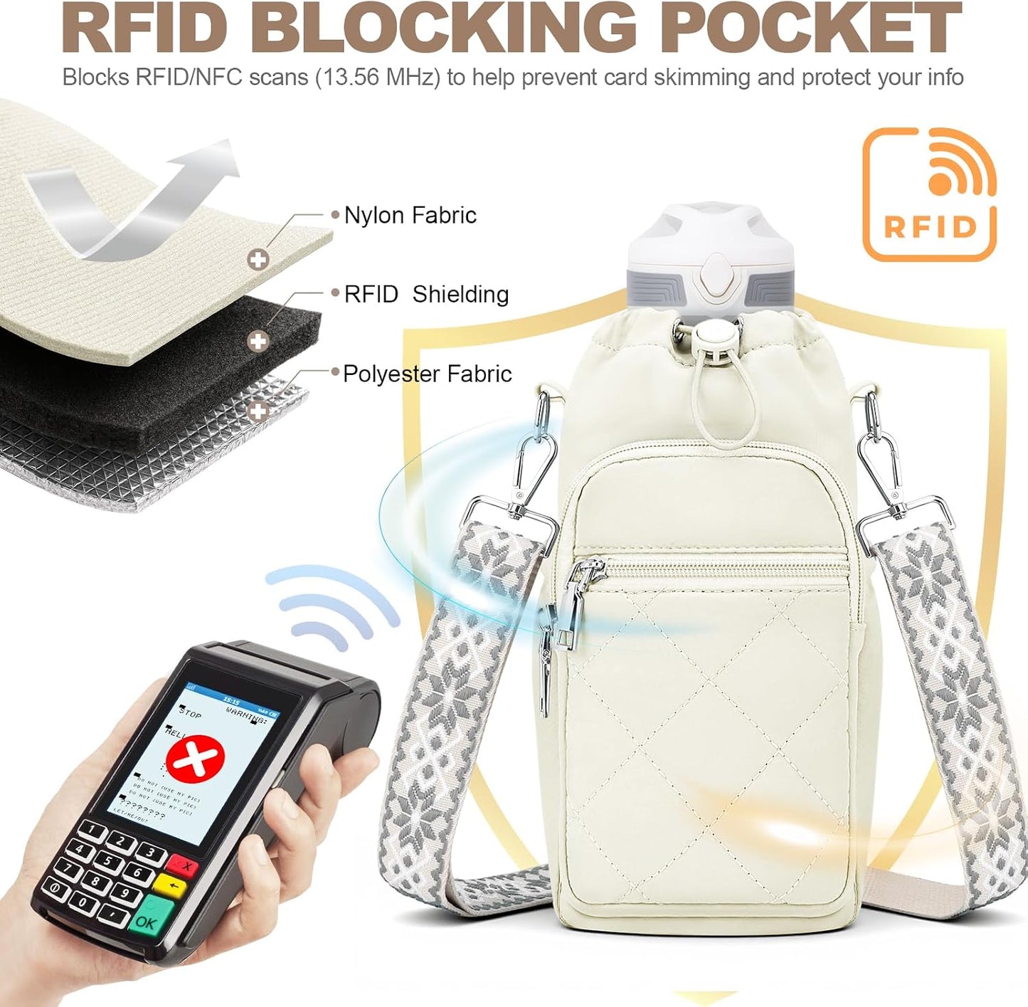 Water Bottle Carrier Bag with Strap, Insulated Corssbody Purse