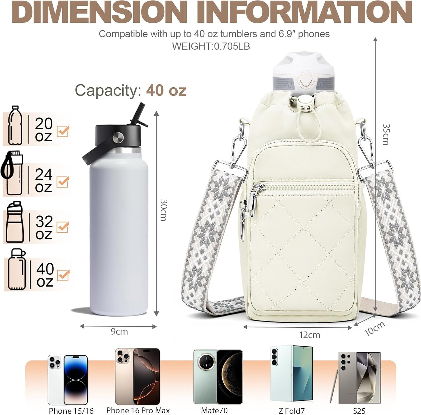 Water Bottle Carrier Bag with Strap, Insulated Corssbody Purse