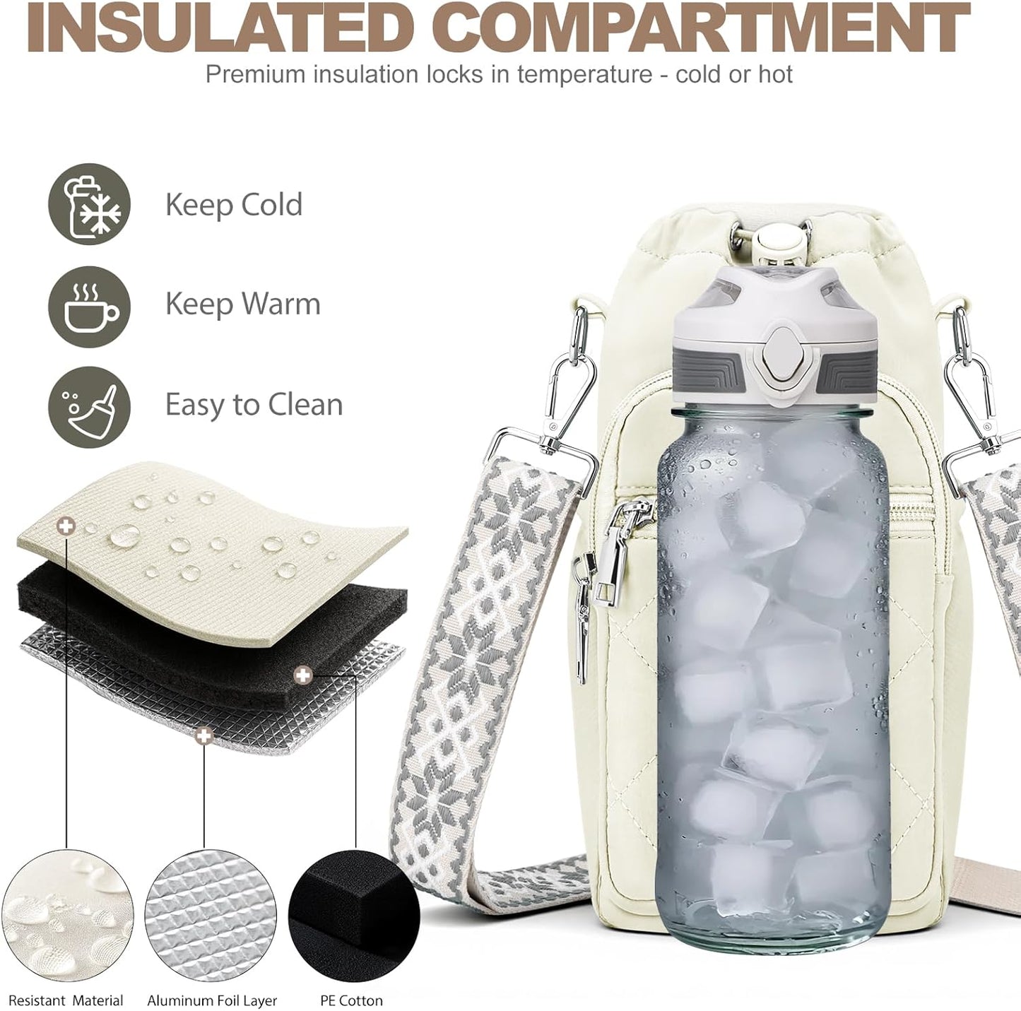Water Bottle Carrier Bag with Strap, Insulated Corssbody Purse