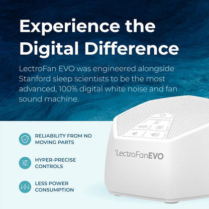 LectroFan EVO Sound Machine, White