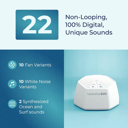 LectroFan EVO Sound Machine, White