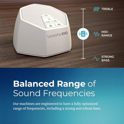LectroFan EVO Sound Machine, White