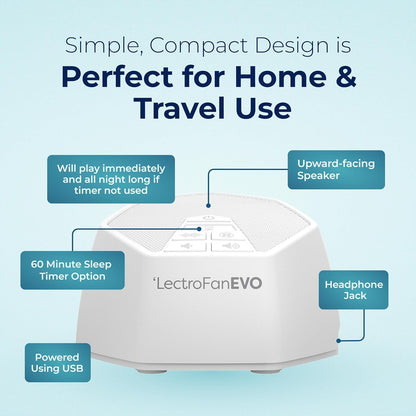 LectroFan EVO Sound Machine, White