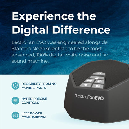 LectroFan EVO Sound Machine, White