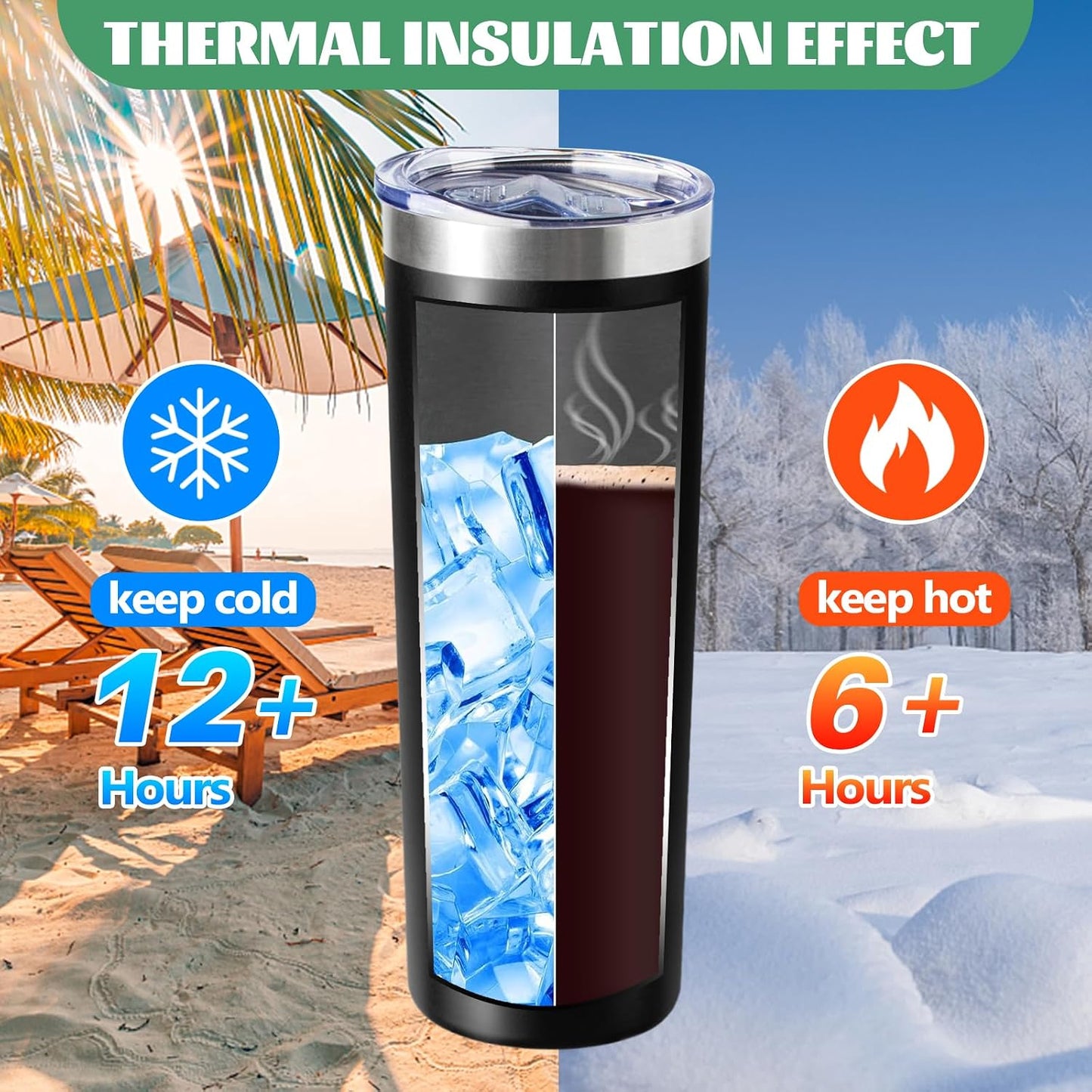 20 oz Skinny Tumbler with Lid and Straw,Stainless Steel Vacuum Insulated Tumbler Cup Double Wall Leak-proof Coffee Mug,Travel Thermal Water Tumbler for Home,Office,Outdoor(Black,1)