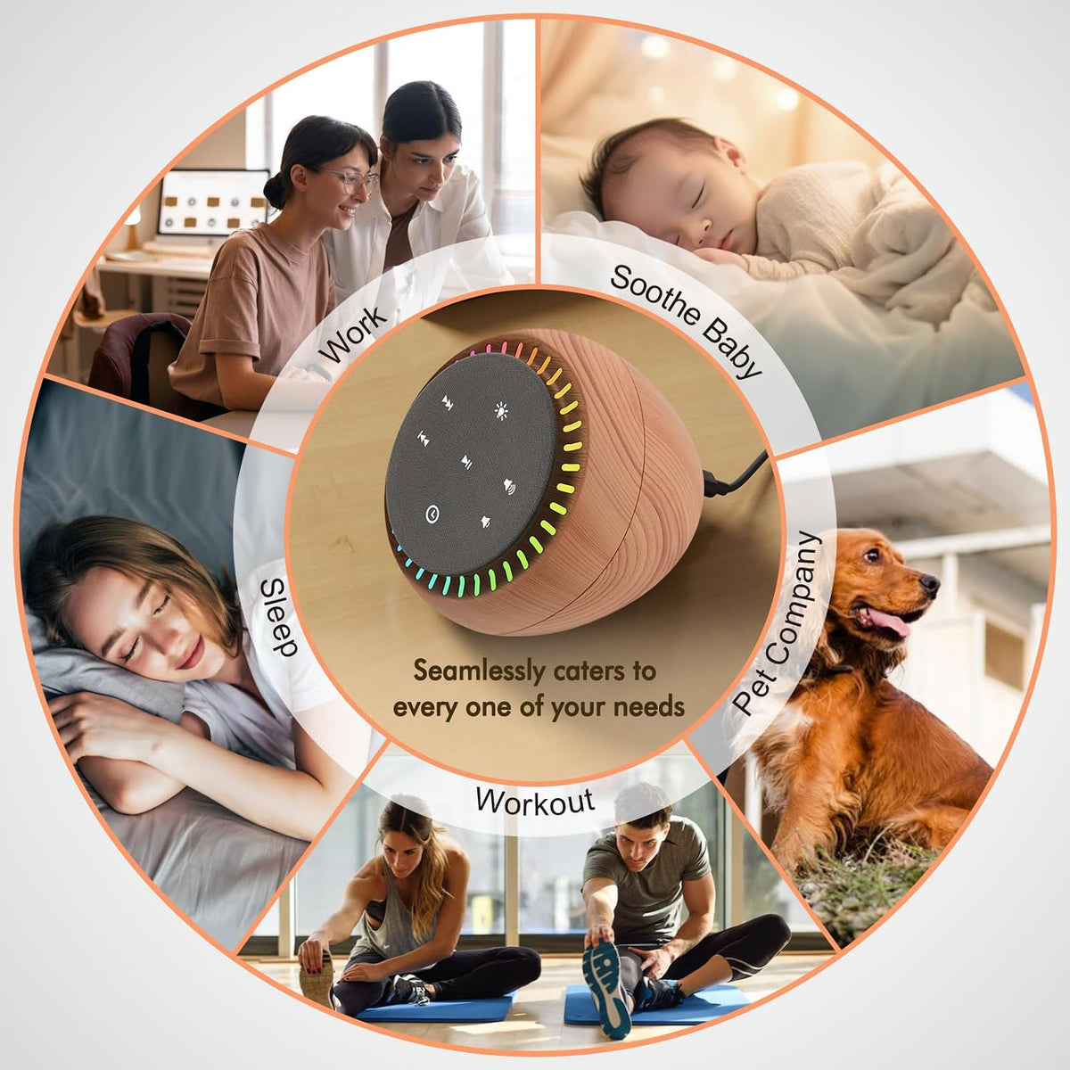 Sound Machine for Sleep, White Noise for Sleeping Adults & Baby