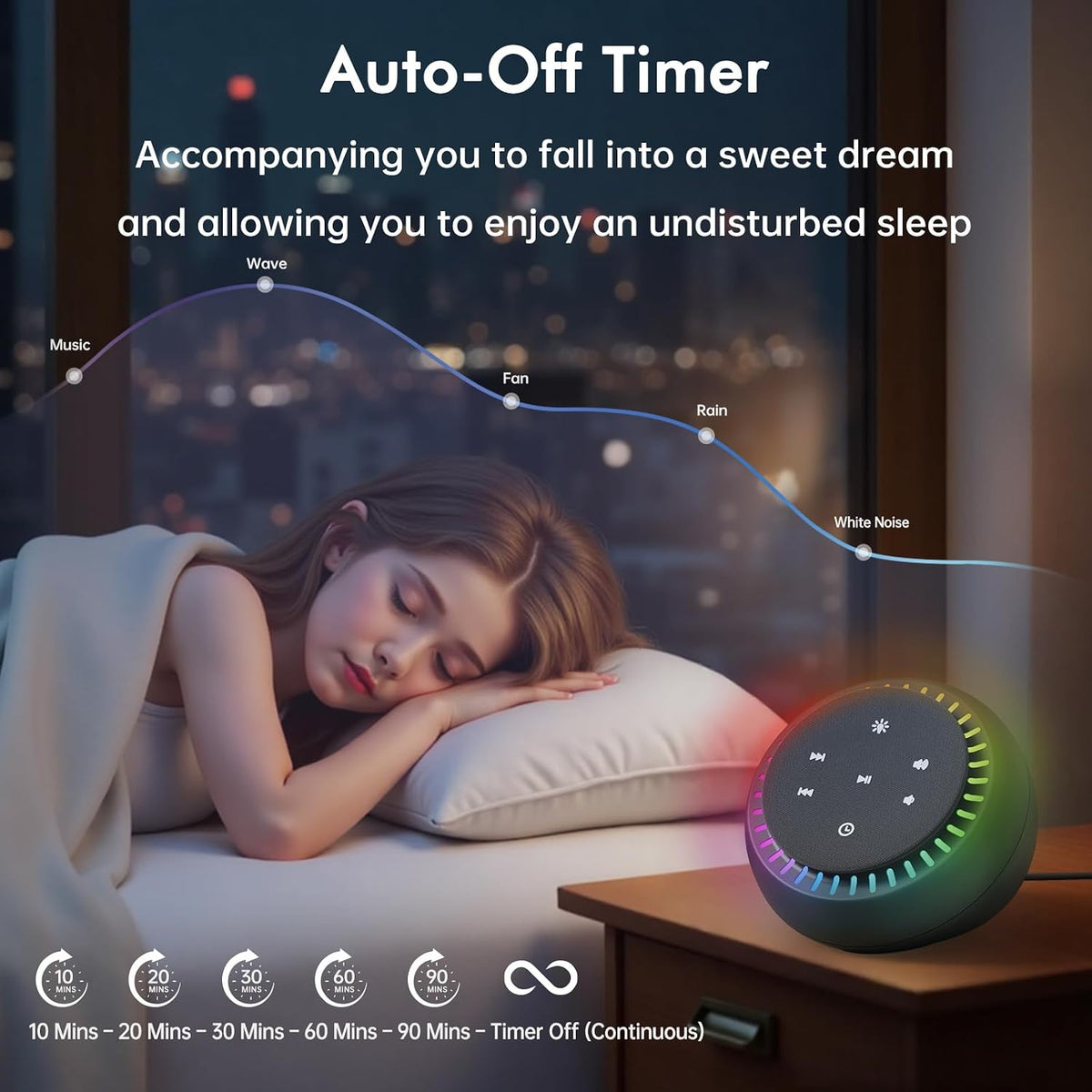 Sound Machine for Sleep, White Noise for Sleeping Adults & Baby