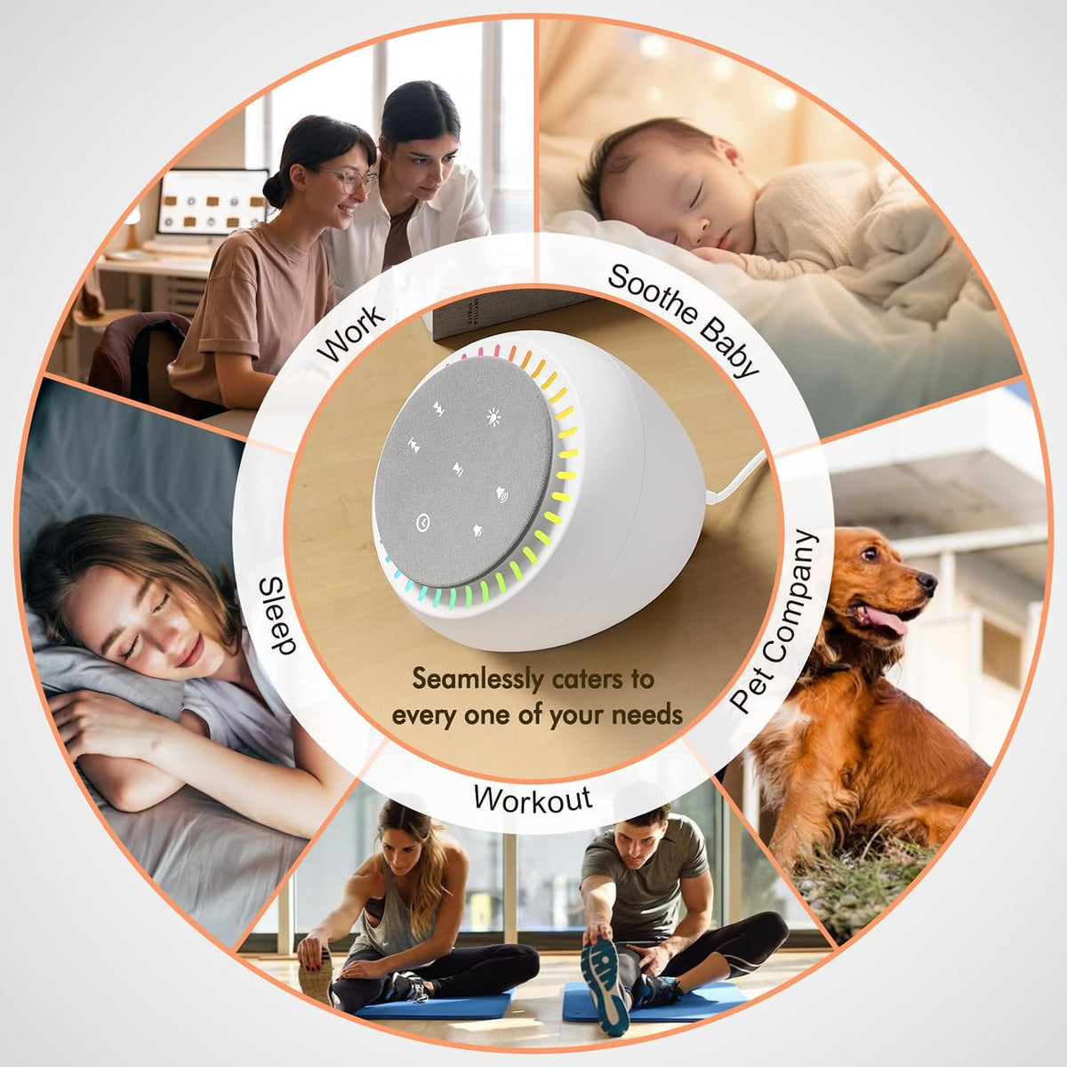 Sound Machine for Sleep, White Noise for Sleeping Adults & Baby
