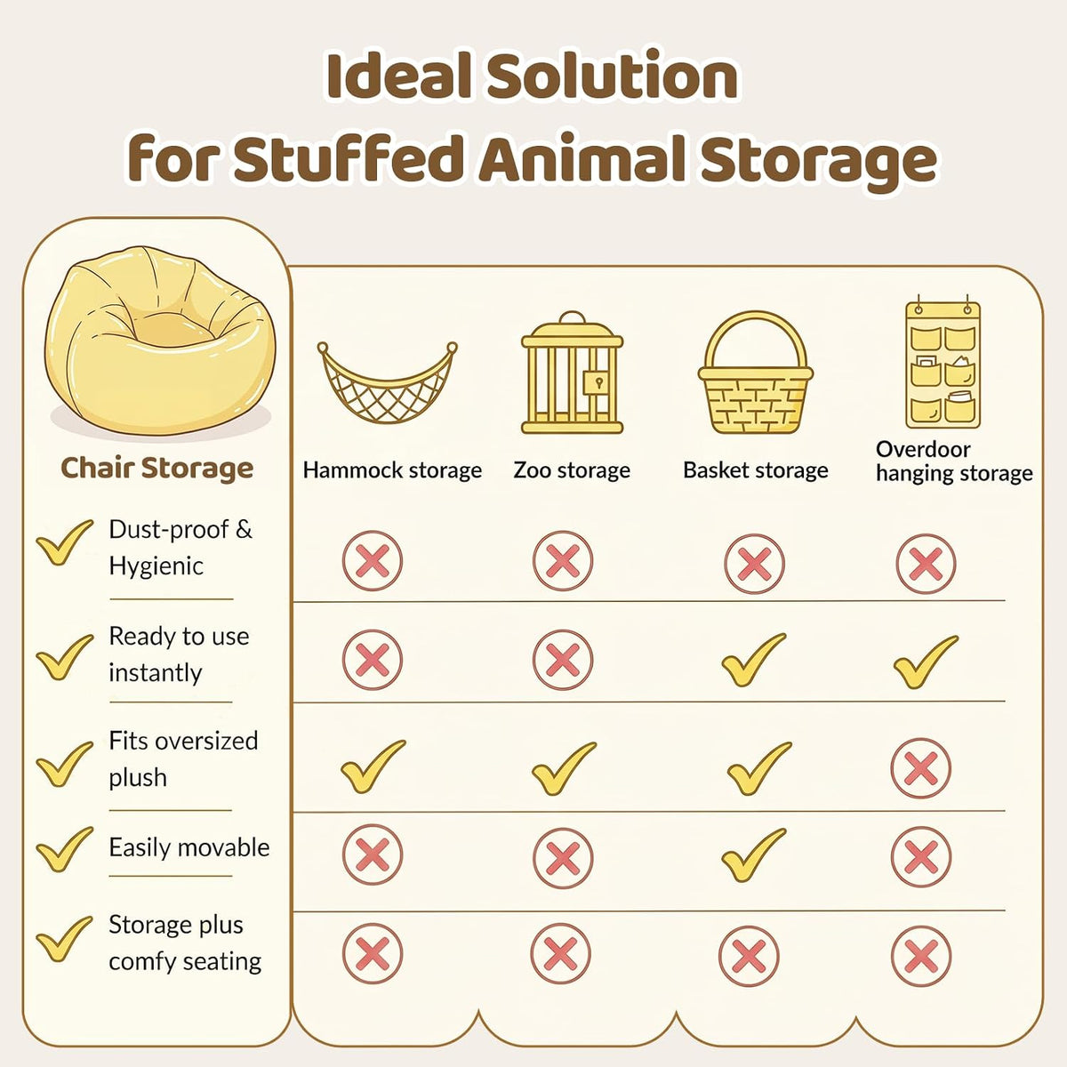 Clear Stuffed Animal Storage Chair for Kids & Adults