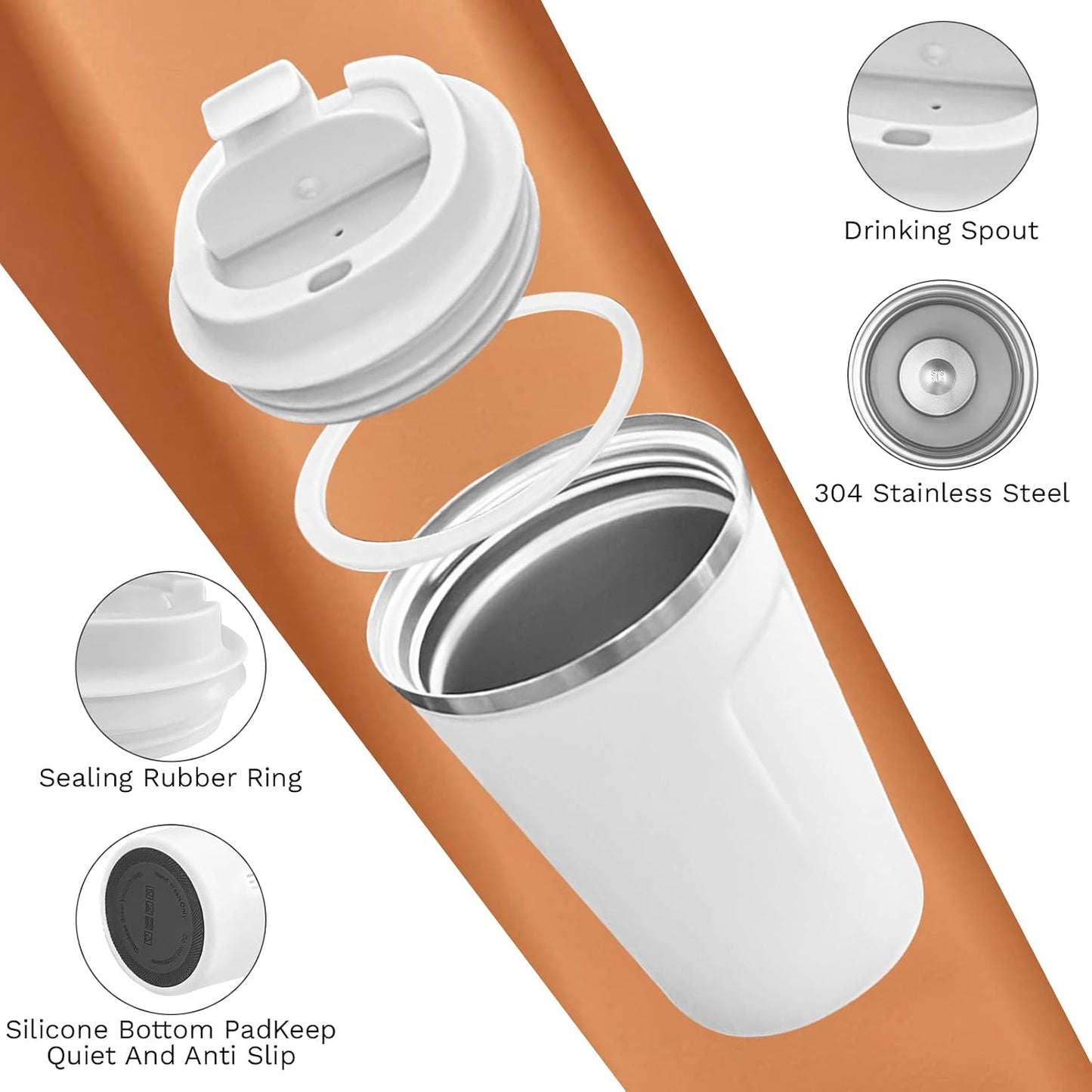 Travel coffee mugs leak-proof, reusable coffee cup with lid, stainless steel vacuum insulated coffee tumblers, thermal insulation cups for men & women keep drinks hot & cold (2nd-Yellow, 17OZ)