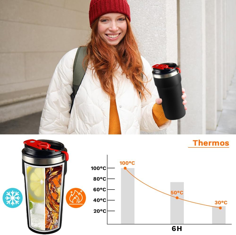 Travel coffee mugs leak-proof, reusable coffee cup with lid, stainless steel vacuum insulated coffee tumblers, thermal insulation cups for men & women keep drinks hot & cold (2nd-Yellow, 17OZ)