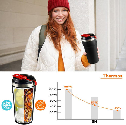 Travel coffee mugs leak-proof, reusable coffee cup with lid, stainless steel vacuum insulated coffee tumblers, thermal insulation cups for men & women keep drinks hot & cold (2nd-Yellow, 17OZ)