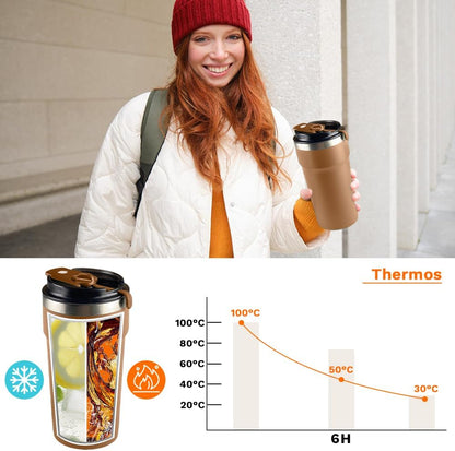 Travel coffee mugs leak-proof, reusable coffee cup with lid, stainless steel vacuum insulated coffee tumblers, thermal insulation cups for men & women keep drinks hot & cold (2nd-Yellow, 17OZ)