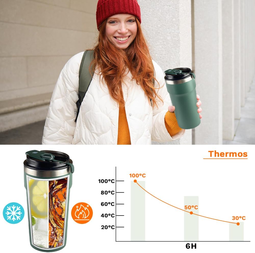 Travel coffee mugs leak-proof, reusable coffee cup with lid, stainless steel vacuum insulated coffee tumblers, thermal insulation cups for men & women keep drinks hot & cold (2nd-Yellow, 17OZ)