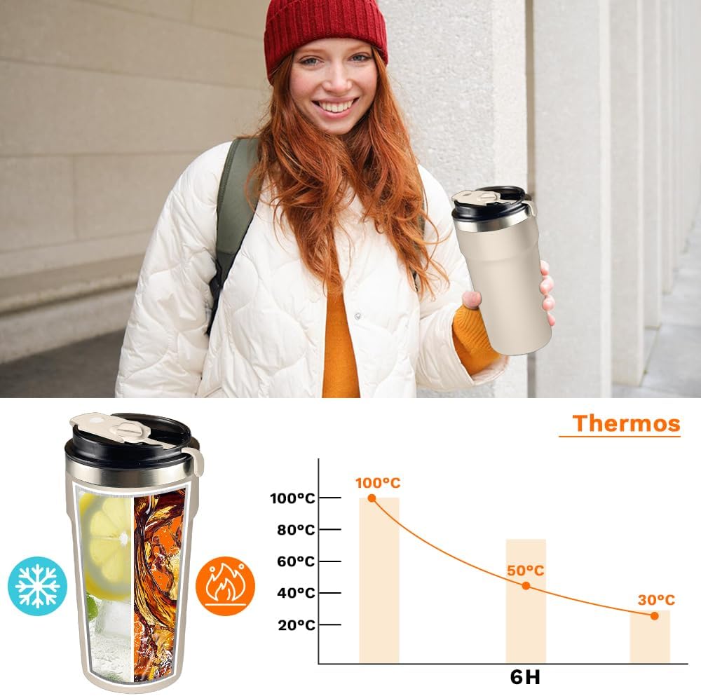 Travel coffee mugs leak-proof, reusable coffee cup with lid, stainless steel vacuum insulated coffee tumblers, thermal insulation cups for men & women keep drinks hot & cold (2nd-Yellow, 17OZ)