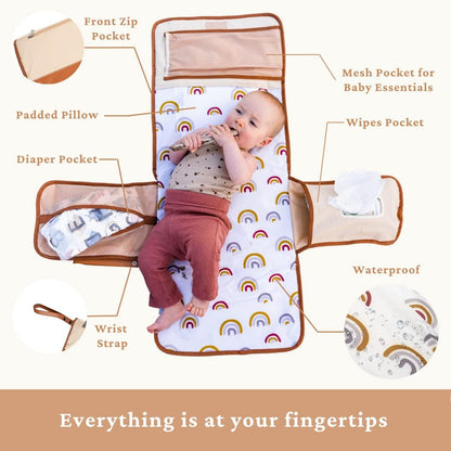 Portable Diaper Changing Pad — Non-Toxic, Oeko-TEX Certified - Designer Baby Changing Pad Portable Changing Pad for Baby, Foldable, Waterproof, Wipeable, Smart Travel, Baby Safe