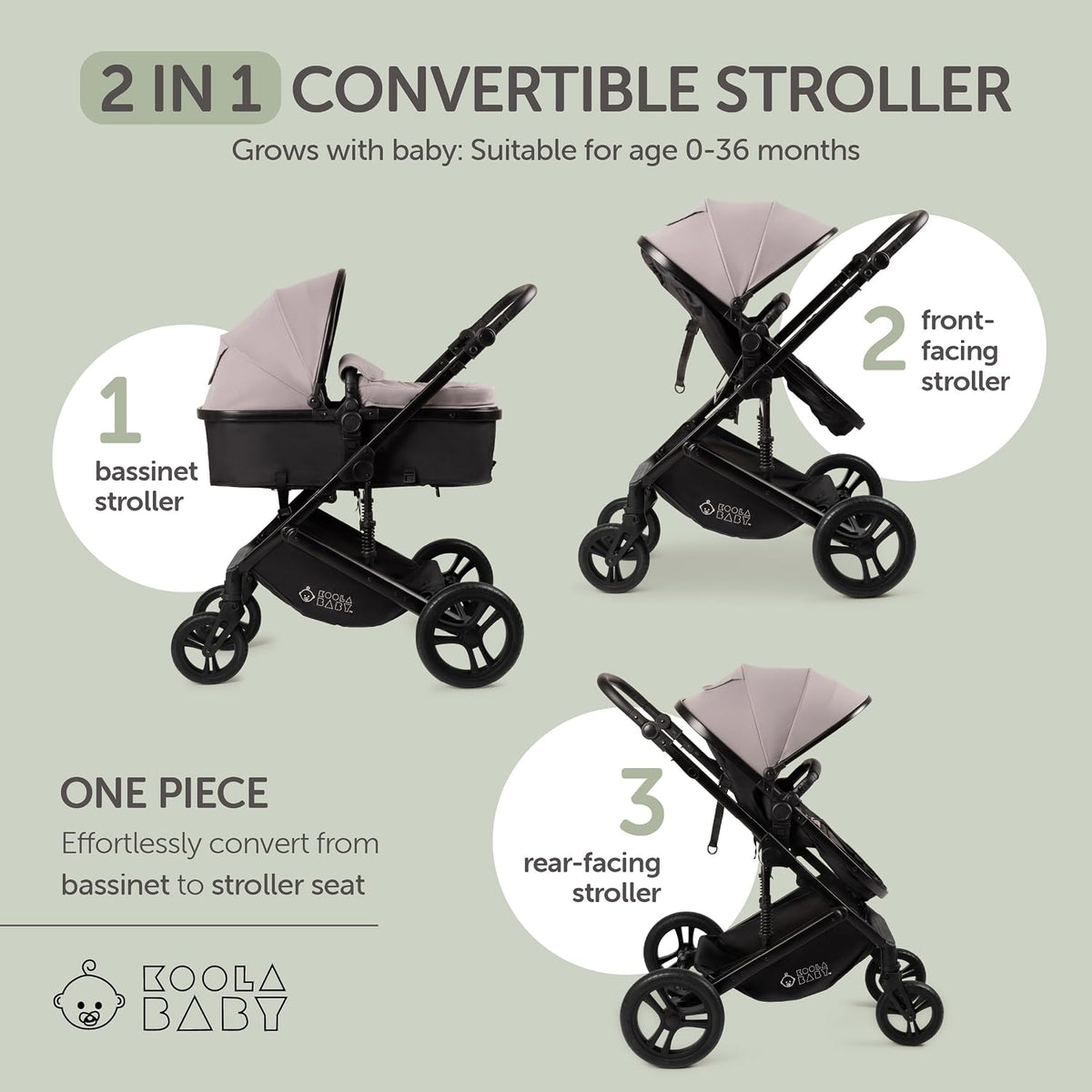 2-in-1 Foldable Baby Stroller – Newborn to Toddler Stroller with Extendable Canopy, 5-Point Harness & Large Storage Basket – One Hand Fold