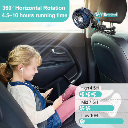 Portable Stroller Fan, USB or Rechargeable Battery Operated with 3 Speeds and 360°Rotate, Cooling Clip On for Baby Crib Travel Car Seat White