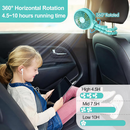 Portable Stroller Fan, USB or Rechargeable Battery Operated with 3 Speeds and 360°Rotate, Cooling Clip On for Baby Crib Travel Car Seat White