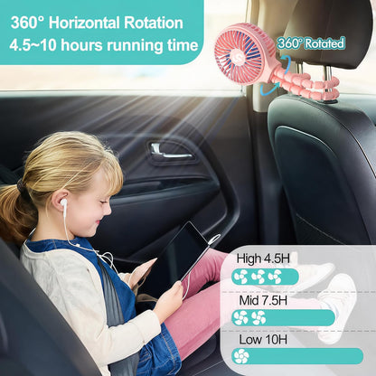 Portable Stroller Fan, USB or Rechargeable Battery Operated with 3 Speeds and 360°Rotate, Cooling Clip On for Baby Crib Travel Car Seat White