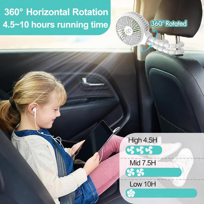 Portable Stroller Fan, USB or Rechargeable Battery Operated with 3 Speeds and 360°Rotate, Cooling Clip On for Baby Crib Travel Car Seat White