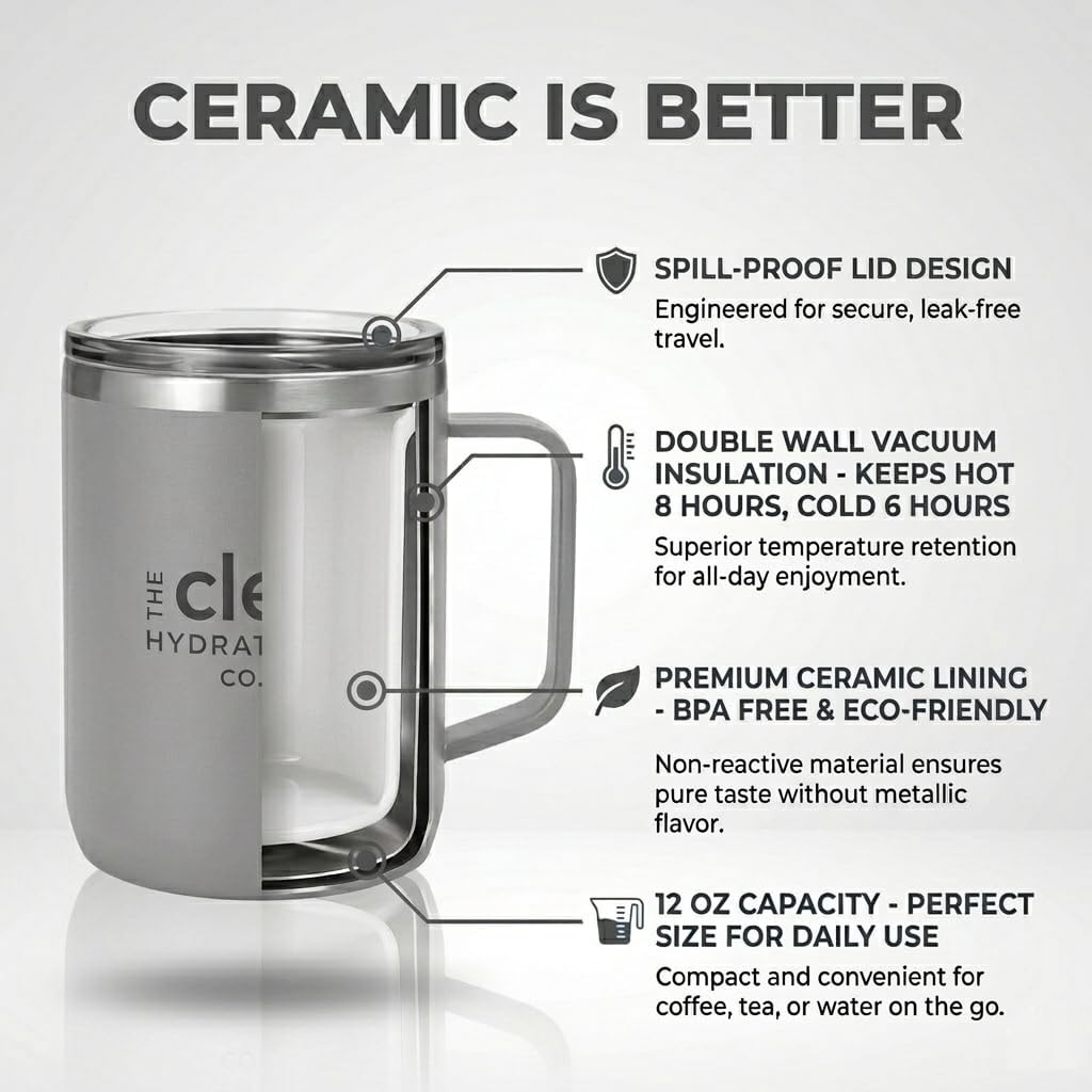 Coffee Mug Travel Mug Insulated 12 Oz | Ceramic Lined Travel Cup with Lid | Reusable Office Mug Double Wall Vacuum Eco-Friendly BPA-Free (Aqua) (Gray)