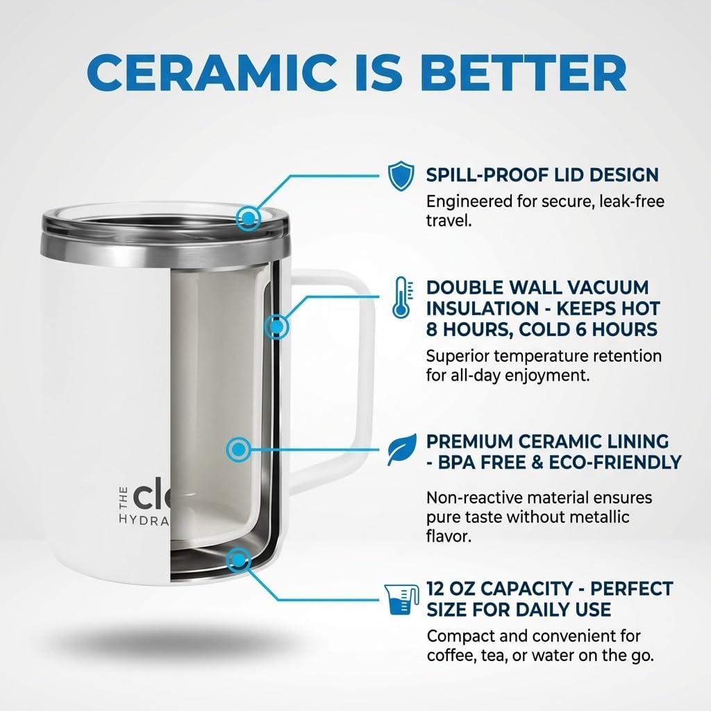 Coffee Mug Travel Mug Insulated 12 Oz | Ceramic Lined Travel Cup with Lid | Reusable Office Mug Double Wall Vacuum Eco-Friendly BPA-Free (Aqua) (Gray)