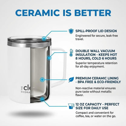 Coffee Mug Travel Mug Insulated 12 Oz | Ceramic Lined Travel Cup with Lid | Reusable Office Mug Double Wall Vacuum Eco-Friendly BPA-Free (Aqua) (Gray)