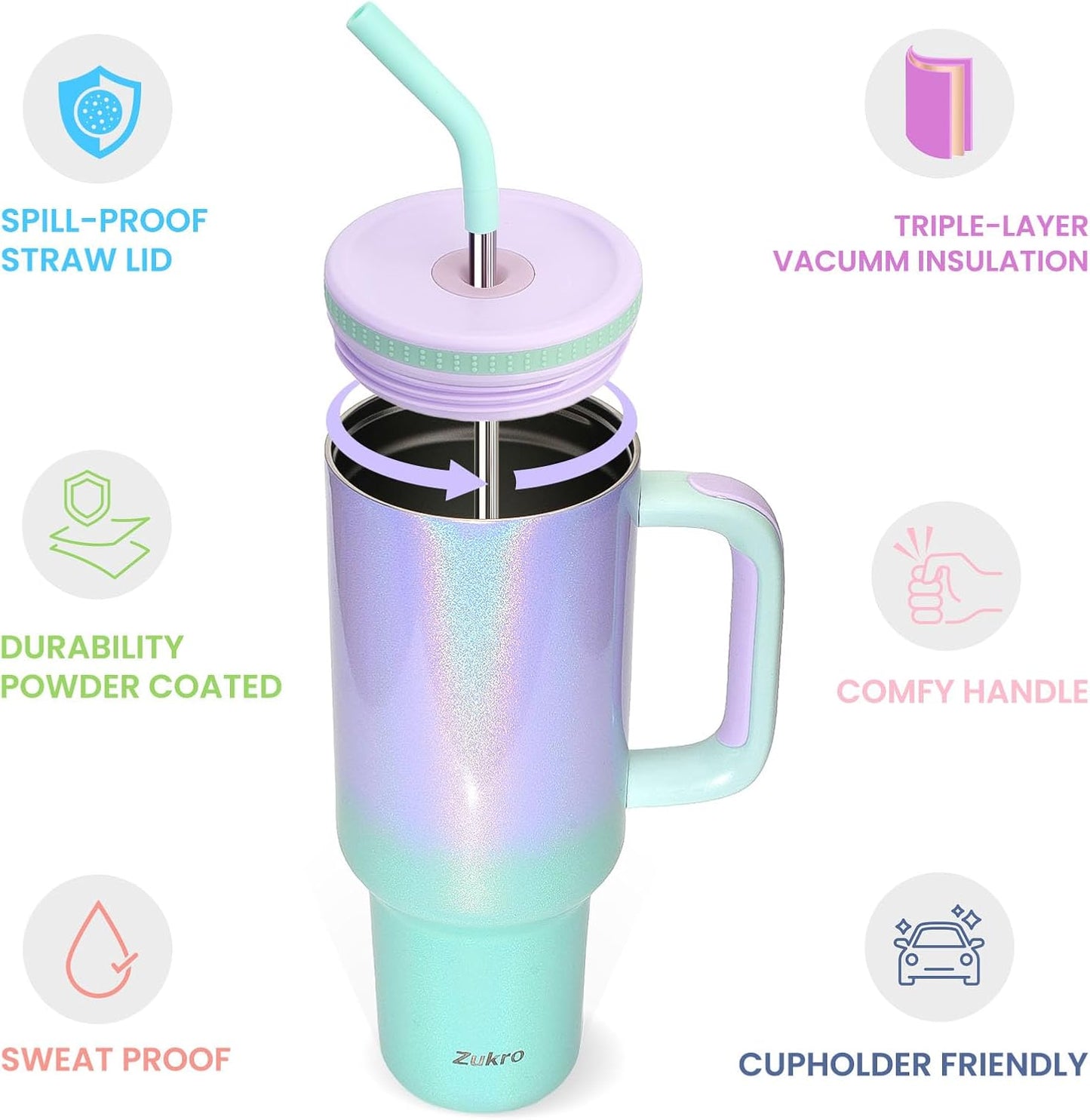 Zukro 40 oz Insulated Tumbler with Handle and Straw, Spill Proof Lid | No Sweat Stainless Steel Travel Cup Fits in Cupholder, Keep Drinks Cold 24 Hours for Home, Office, Dishwasher Safe, BPA Free