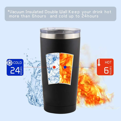 20oz Tumbler Stainless Steel with Lid Insulated Double Wall Coffee Travel Mug Durable Power Coated Thermal Cup Dishwasher Safty Sliver