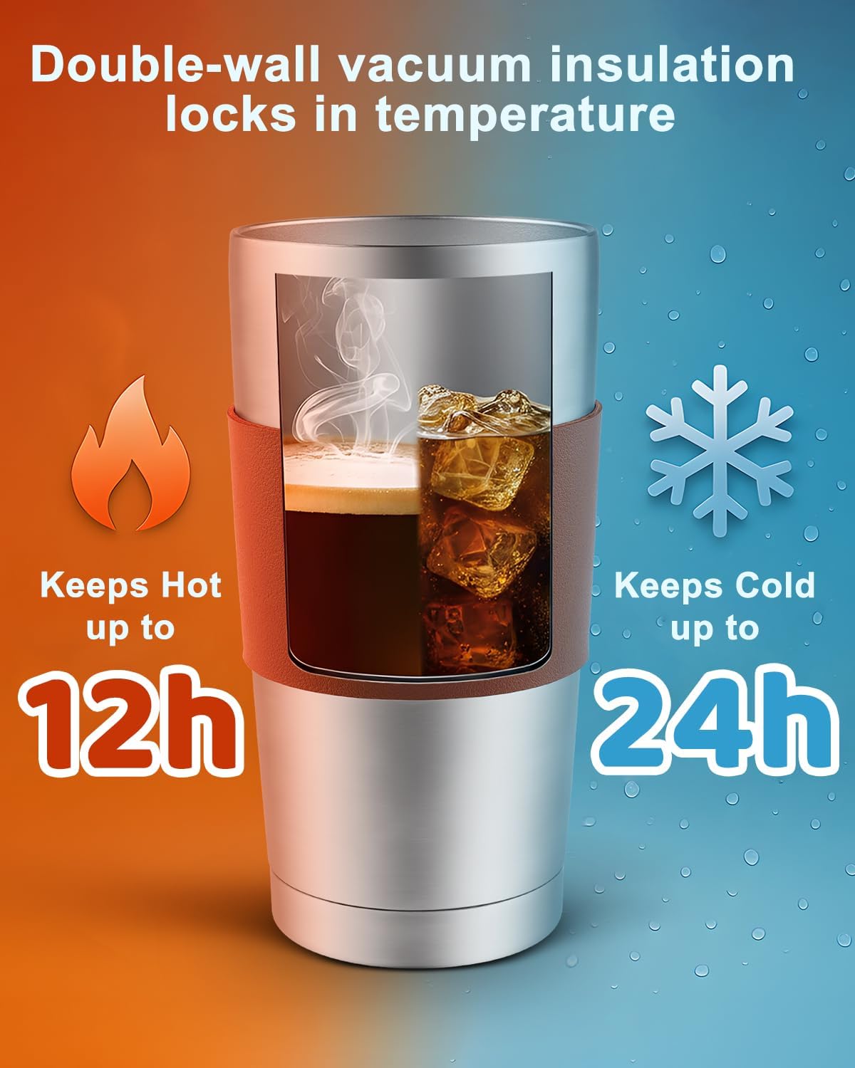 20oz Tumbler Stainless Steel with Lid Insulated Double Wall Coffee Travel Mug Durable Power Coated Thermal Cup Dishwasher Safty Sliver