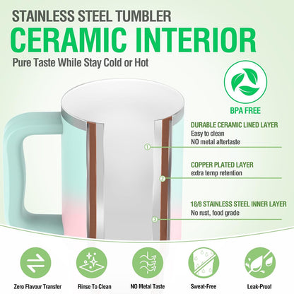 Zukro 24 oz Ceramic Lined Insulated Tumbler with Handle and Straw, Black | No Metal Taste, Double Wall Stainless Steel Coffee Cup for Home/Office, Spill Proof Lid, No Sweat, Keep Drinks Hot or Cold