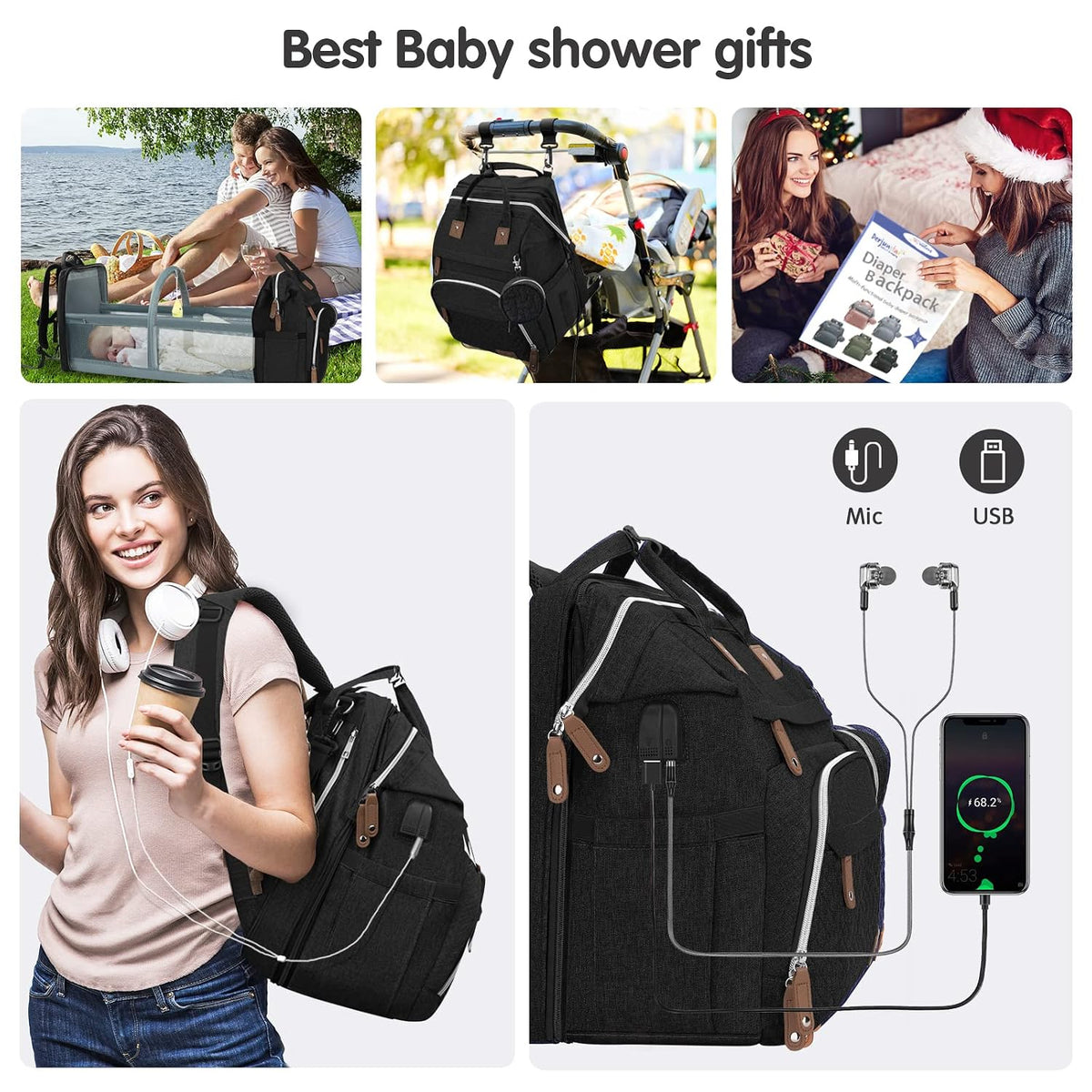 Large Diaper Bag Backpack