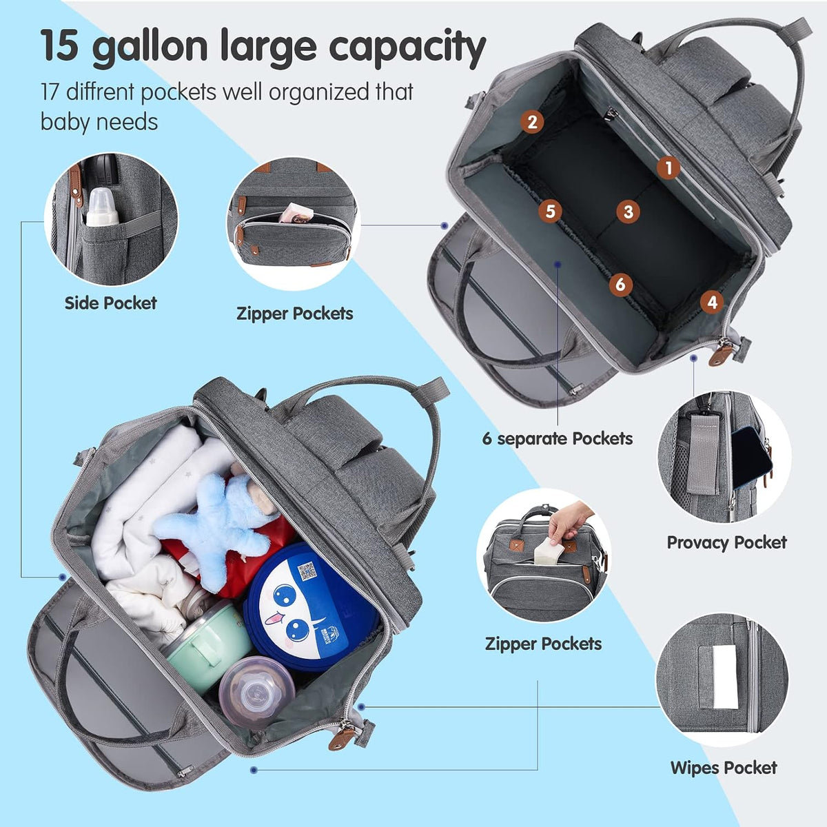 Large Diaper Bag Backpack
