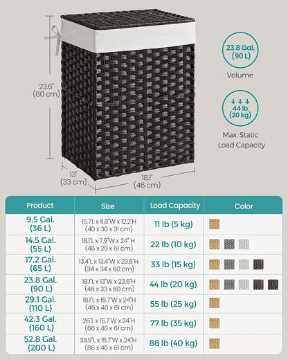 SONGMICS Laundry Hamper with Lid, 23.8 Gal (90 L) Synthetic Rattan,Foldable
