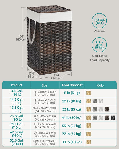 SONGMICS Laundry Hamper with Lid, 23.8 Gal (90 L) Synthetic Rattan,Foldable