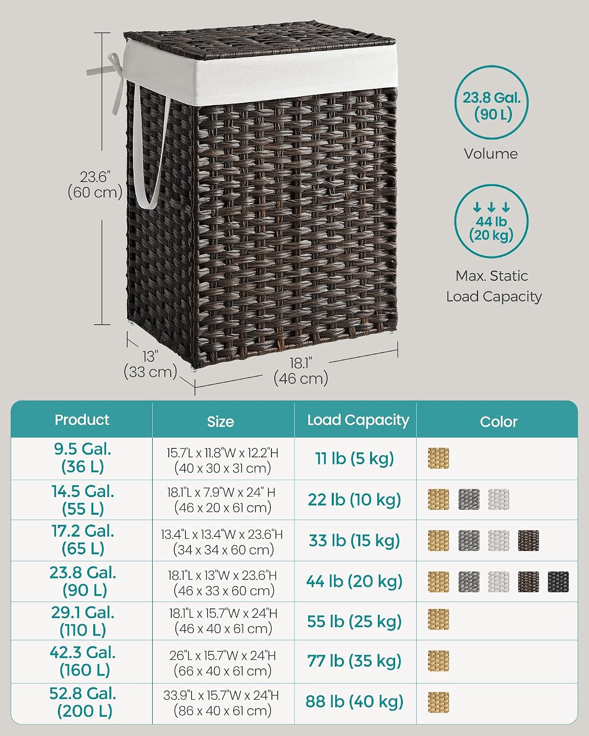 SONGMICS Laundry Hamper with Lid, 23.8 Gal (90 L) Synthetic Rattan,Foldable