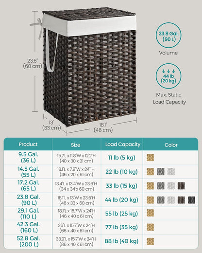 SONGMICS Laundry Hamper with Lid, 23.8 Gal (90 L) Synthetic Rattan,Foldable