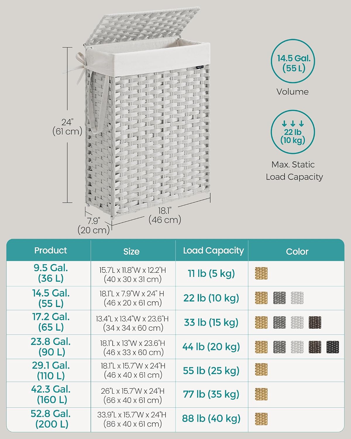 SONGMICS Laundry Hamper with Lid, 23.8 Gal (90 L) Synthetic Rattan,Foldable
