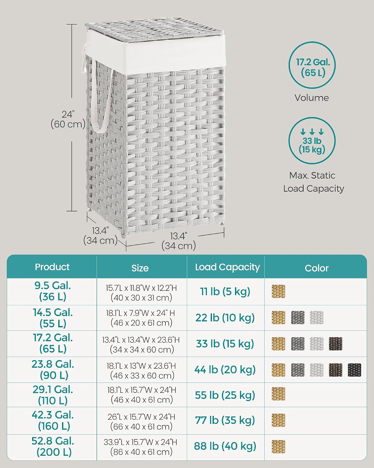 SONGMICS Laundry Hamper with Lid, 23.8 Gal (90 L) Synthetic Rattan,Foldable