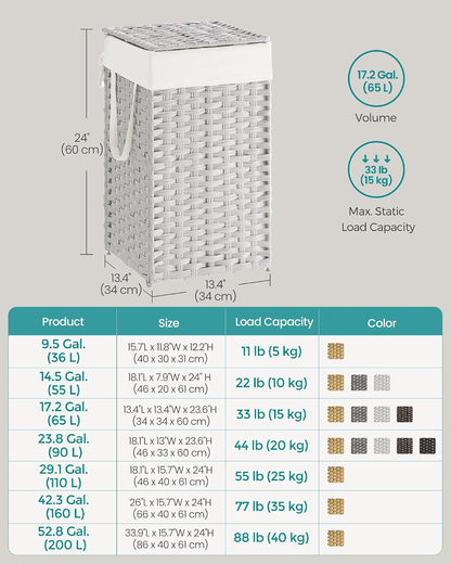 SONGMICS Laundry Hamper with Lid, 23.8 Gal (90 L) Synthetic Rattan,Foldable