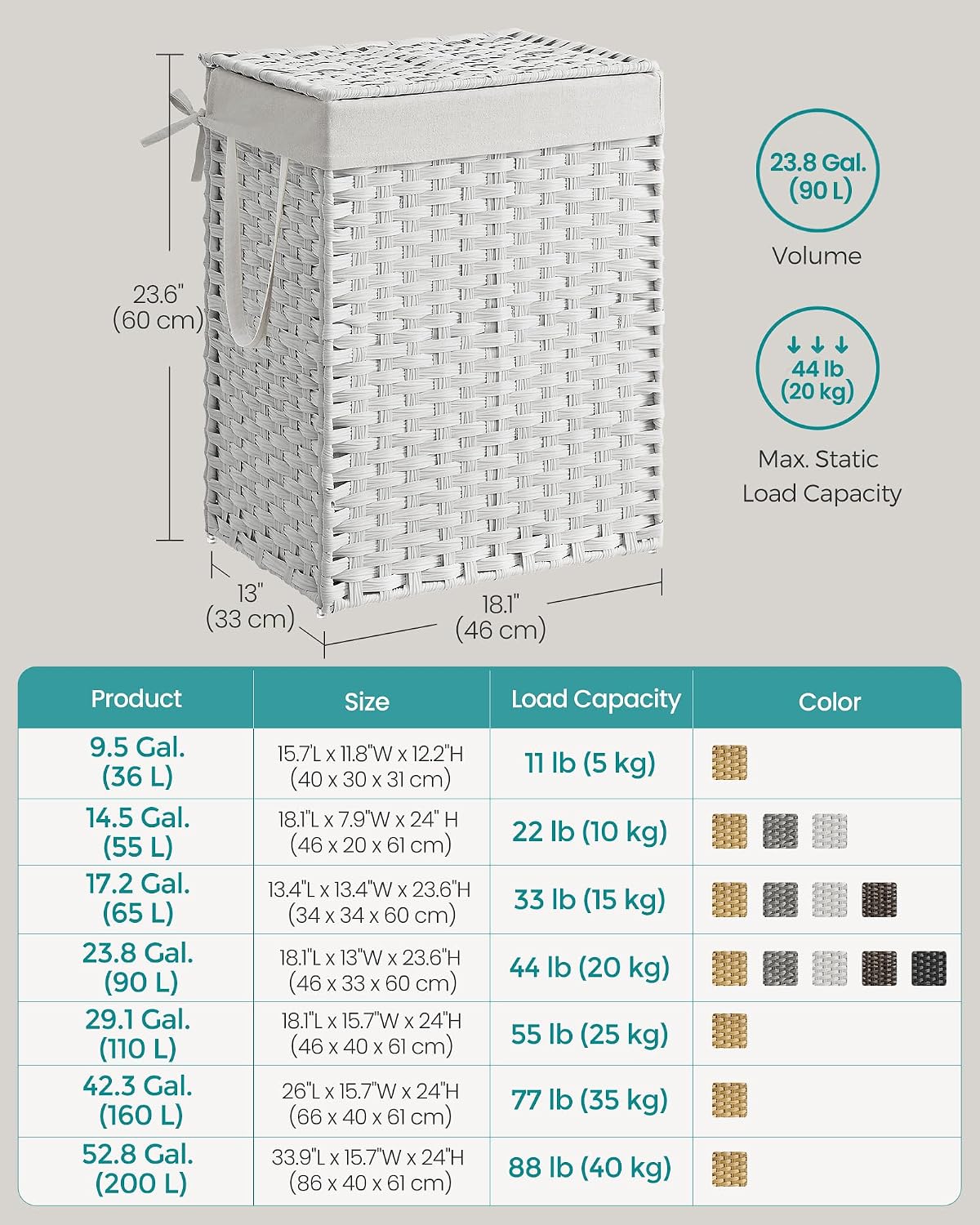 SONGMICS Laundry Hamper with Lid, 23.8 Gal (90 L) Synthetic Rattan,Foldable