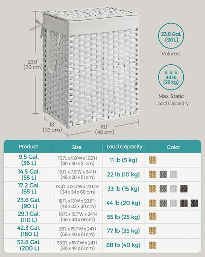 SONGMICS Laundry Hamper with Lid, 23.8 Gal (90 L) Synthetic Rattan,Foldable